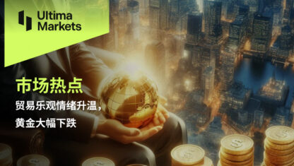 贸易乐观情绪升温，黄金大幅下跌